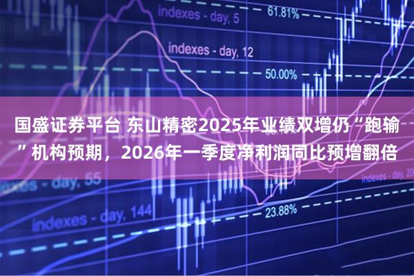 国盛证券平台 东山精密2025年业绩双增仍“跑输”机构预期，2026年一季度净利润同比预增翻倍